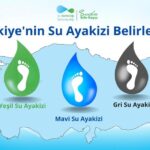 ISO 14046 Su Ayak İzi Danışmanlığı