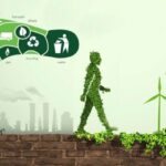 ISO 14064 Kurumsal Karbon Ayak İzi Danışmanlığı